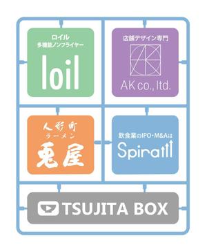 FUJI (fuzifuzi)さんのYouTubeチャンネルスポンサーTシャツ「かっこいい」デザイン！への提案