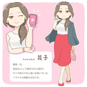 みながわ まい (minagawa_work)さんのギャラ飲みアプリ、マスコットキャラクターの作成への提案