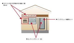 Lin (6878sing)さんのサンドウィッチとおそうざいのお店の外観のデザインへの提案