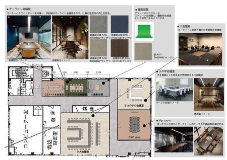 株式会社ToloWa (yylife23_yylife)さんの上場会社「関通」のオフィスデザインへの提案