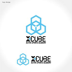 agnes (agnes)さんのアクティブスポーツアカデミーのロゴへの提案