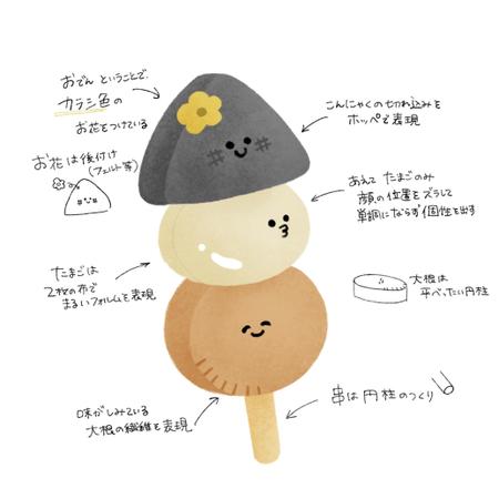 かがわ ころも (kagawa-coromo)さんの【かわいい感じの「おでん」のイラスト】ぬいぐるみ製作用への提案