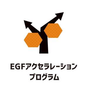 bruna (ikesyou)さんの県の「創業支援プログラム」で使用するロゴのデザインへの提案