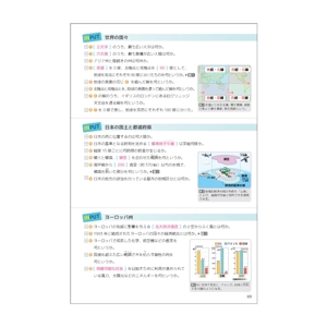 タカハシ (chibimame)さんの中学生向け問題集の基本フォーマットデザイン（1ページ分）4色への提案
