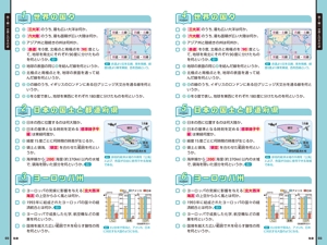 Ichibanboshi Design (TAKEHIRO_MORI)さんの中学生向け問題集の基本フォーマットデザイン（1ページ分）4色への提案