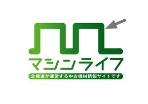 thunderkun (mitamurakuniaki)さんの「中古機械情報　マシンライフ ～中古機械のプロが、あなたをナビゲート～  マシンライフは、全機連が運営への提案