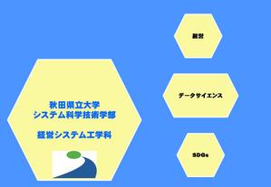 Mineko.S＠動画作成編集歴17年 ()さんの学科広報チラシのおもて面作成への提案