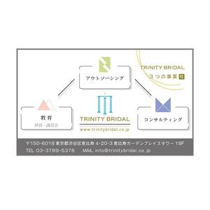 Pen'sK (pekk)さんの業界紙の名刺広告デザインへの提案