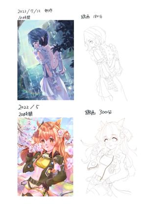 みるくてぃ (milktea_y)さんの八月に公開する水着イラストへの提案