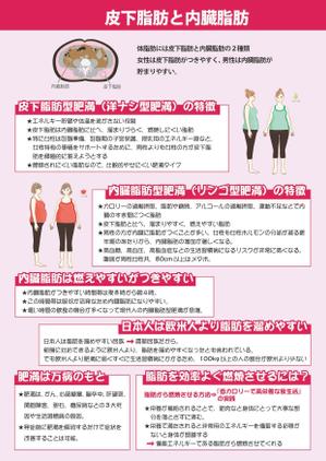 nadear (nadear)さんのダイエット教室用テキストのレイアウト校正11点（素材あり）への提案