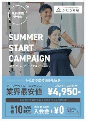 石井 勇多 (yuta_es)さんのリベルサスというやせ薬のLPを作って欲しいですへの提案