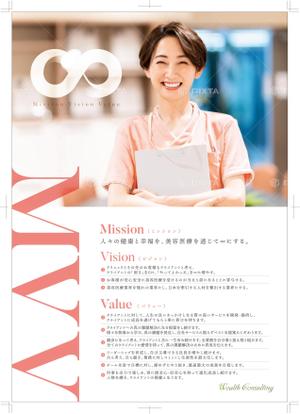 R・N design (nakane0515777)さんの社内掲示用　ポスター作成（会社ミッション・ビジョン・バリュー）への提案