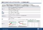 わたなべえりか (Erica_001)さんの会社紹介資料（PPT50枚程度）のデザイン化への提案