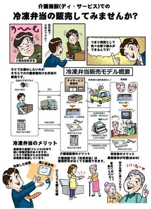 ゆめの-よう (yumeno-yo)さんの医療機関HPの粉瘤治療を説明するマンガへの提案