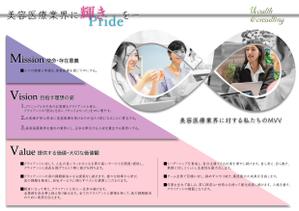 IRODORI_LABO (T-Takata)さんの社内掲示用　ポスター作成（会社ミッション・ビジョン・バリュー）への提案