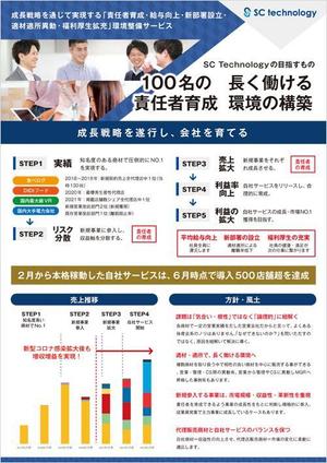 CoCco (CoCco)さんの採用面接者向けチラシデザイン制作（A4_１枚）への提案