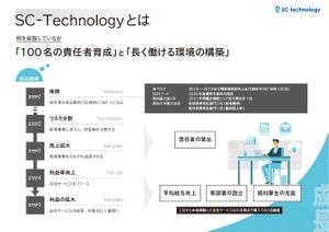 くじら (ahk_works)さんの採用面接者向けチラシデザイン制作（A4_１枚）への提案
