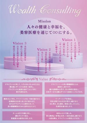4.14 WORKS (414works)さんの社内掲示用　ポスター作成（会社ミッション・ビジョン・バリュー）への提案
