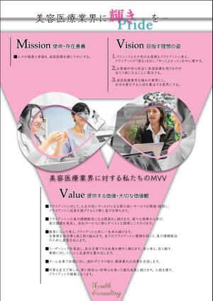 IRODORI_LABO (T-Takata)さんの社内掲示用　ポスター作成（会社ミッション・ビジョン・バリュー）への提案
