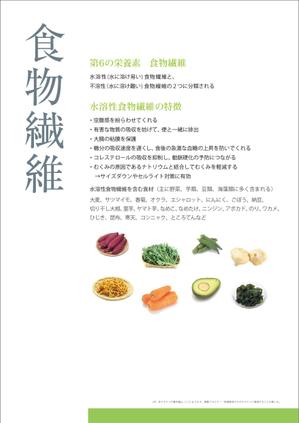 Spice and Design (AQDO)さんのダイエット教室用テキストのレイアウト校正11点（素材あり）への提案
