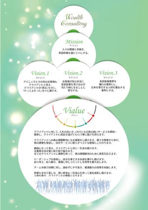 sugiaki (sugiaki)さんの社内掲示用　ポスター作成（会社ミッション・ビジョン・バリュー）への提案