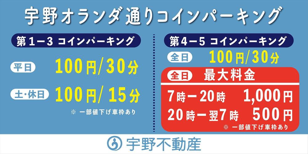 【立体駐車場　看板】料金案内等の看板デザイン作成