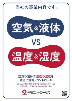 ハイデザイン (highdesign)さんの半導体業界メーカーの広告デザイン２種への提案