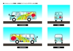 KT_works (KT_works)さんの【急募！】保育園バスのラッピングデザインを募集しますへの提案