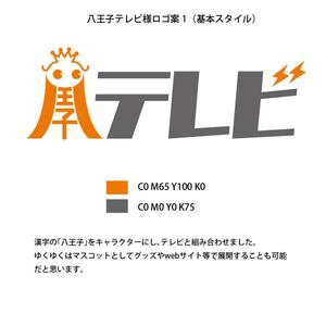 松本イチロウ (tora_jiroh)さんのテレビ局（ローカル）ロゴデザインへの提案