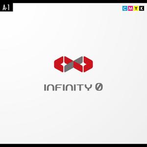 さんの運営企画会社「INFINITY0」のロゴ作成への提案