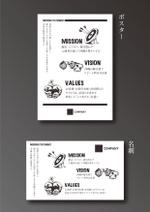 EugeeDesign／ユージーデザイン (eugee)さんの社内向け『経営理念』ポスターの作成依頼への提案