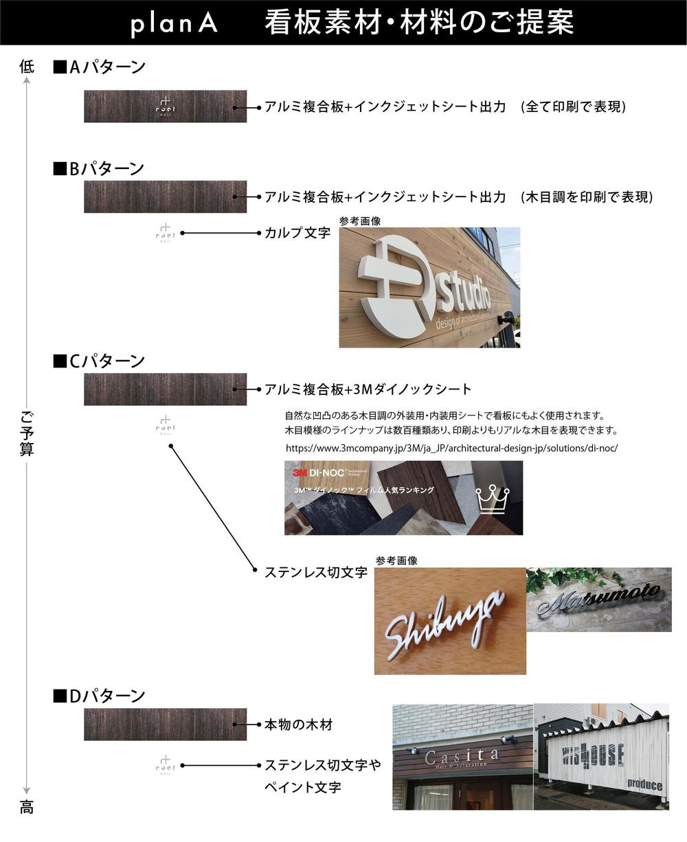 美容室看板デザイン制作