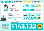 高久保デザイン事務所 (Takakubom)さんの【素案有り】個人向け　太陽光発電導入後の光熱費削減を説明する資料作成の依頼への提案