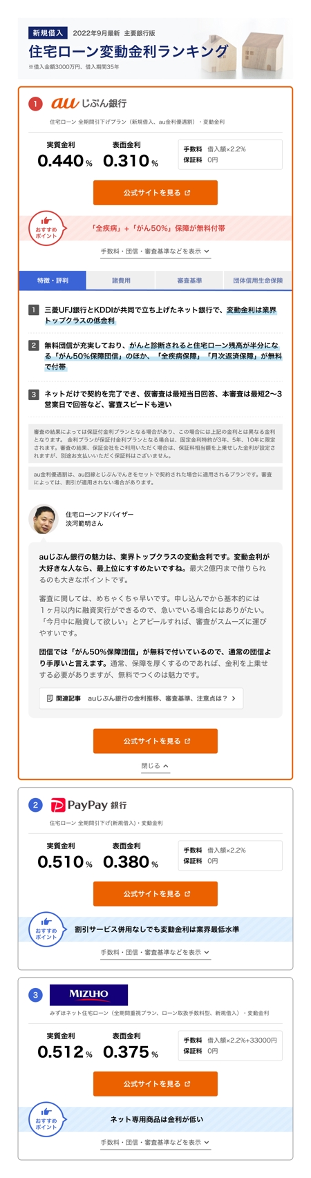 nikkaon (nikkaon)さんの不動産サイトランキングページのデザイン改修案募集への提案