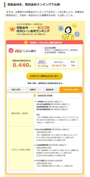 MYMORF (_mym_)さんの不動産サイトランキングページのデザイン改修案募集への提案
