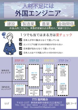 Yao (creaist_Y)さんの外国人エンジニア　を求めている人へのチラシ作成への提案