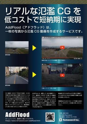 supporters (tokyo042)さんのA4方面ちらし作成への提案
