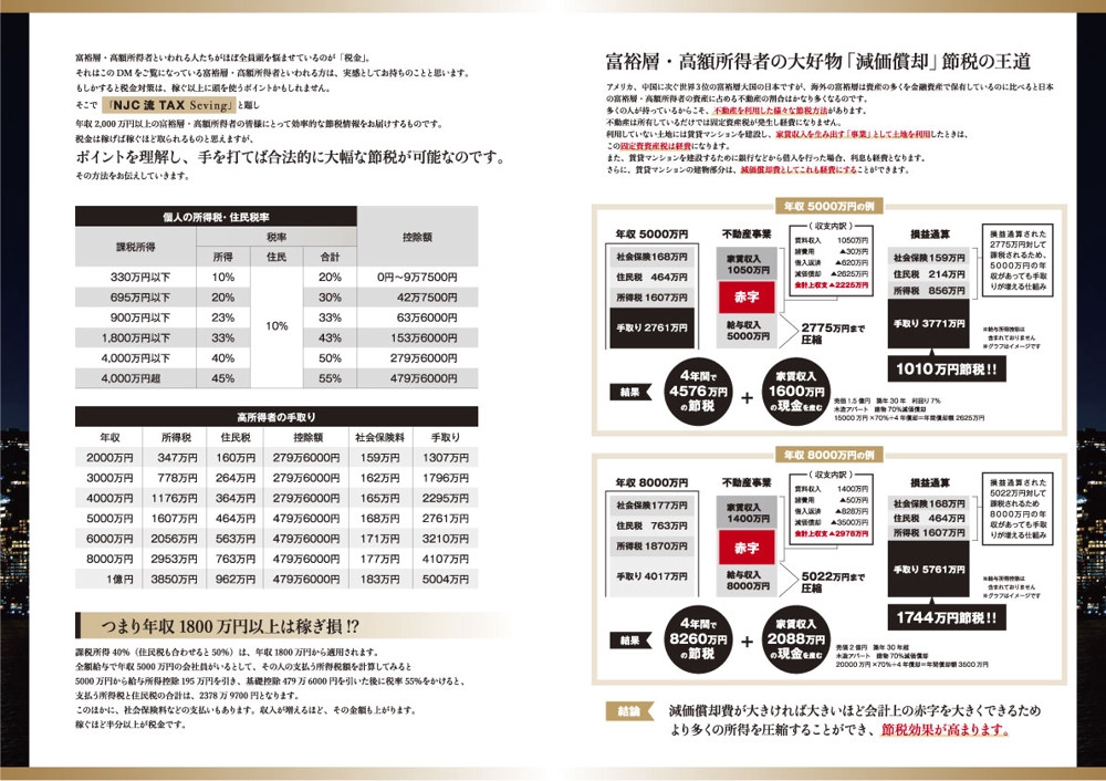 不動産会社「㈱新日本コンサルティング」の節税パンフレット