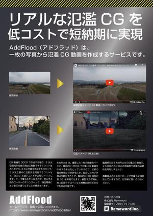 supporters (tokyo042)さんのA4方面ちらし作成への提案