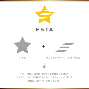 hiradate (hiradate)さんのスポーツ用品店の自社オリジナルブランドロゴへの提案