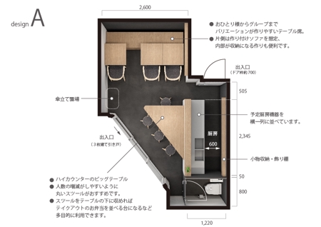 KMD (kasemiki)さんの小さいカフェのレイアウト案（平面図）　のご依頼への提案