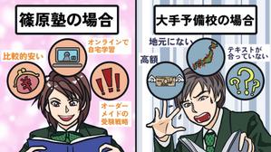 美歌矢 (mikayaillustworks)さんの【5枚】学習塾「篠原塾」と他塾との対比イラストへの提案