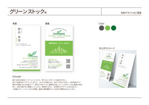 tetsuya_design (canvar)さんの人材紹介会社の名刺デザインへの提案