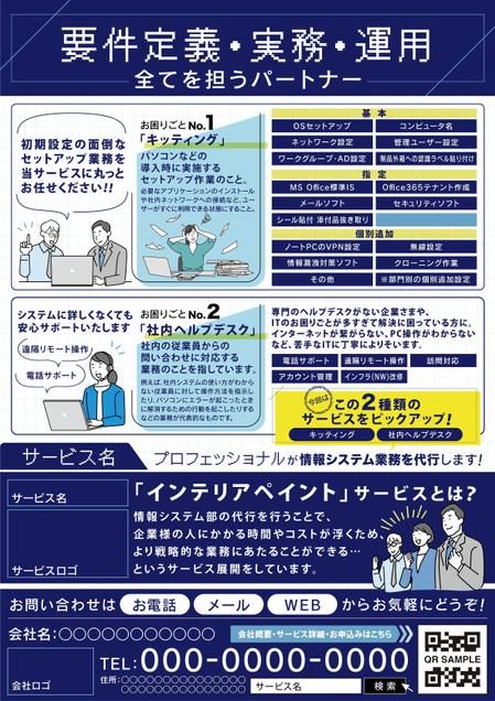 飲食店・イベント・集客／ のぼり旗のデザインから納品までお手伝いいたします|看板製作・看板デザインの外注・代行|ランサーズ