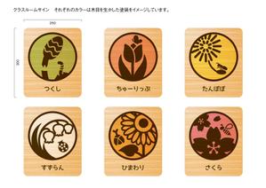 taka design (taka_design)さんの保育園の室名サインへの提案