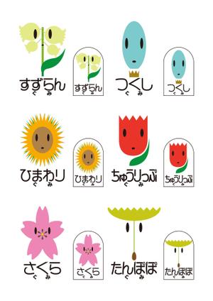 matuokamituoさんの保育園の室名サインへの提案