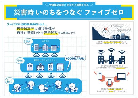 nonchy (nonchy)さんの大災害発生時のWi-Fi無料開放「00000JAPAN」プレゼン時の説明用図解資料の作成への提案