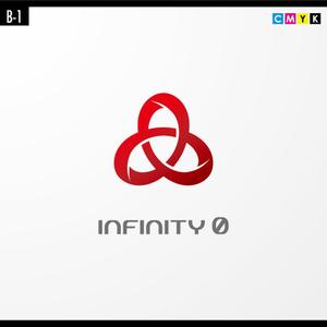 さんの運営企画会社「INFINITY0」のロゴ作成への提案