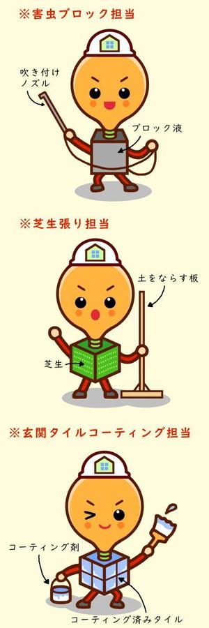 Cutiefunny (megu01)さんのお家の困った解決隊キャラへの提案