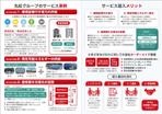 飯田 (Chiro_chiro)さんの再エネ電力商材のチラシへの提案
